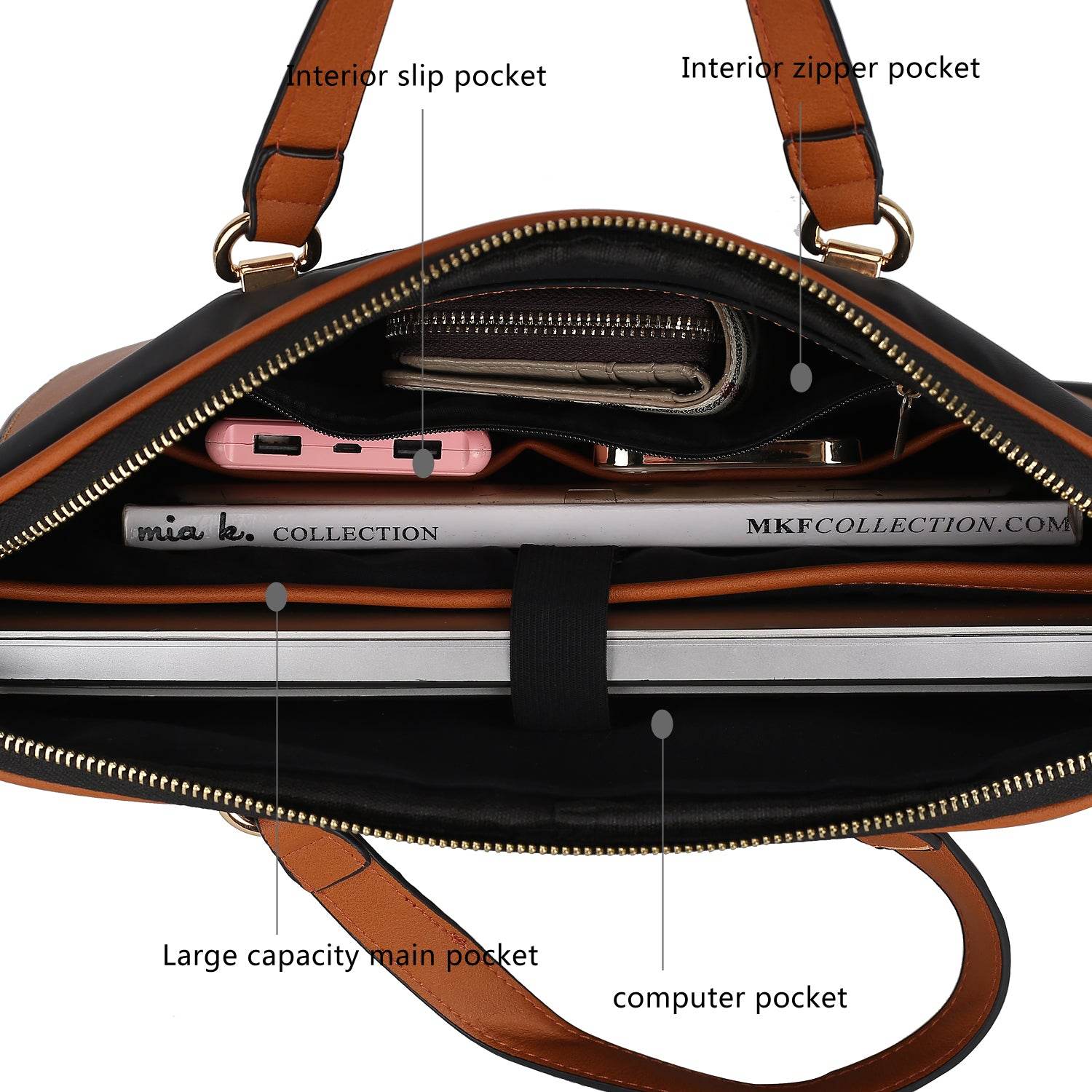 MKF Collection Nina Laptop Case by Mia K - Dressect