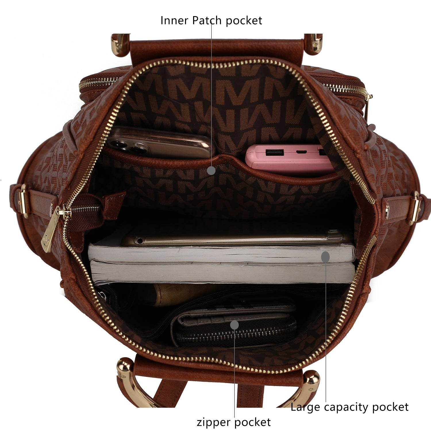 MKF Collection Torra Milan Signature Trendy Backpack By Mia k - Dressect