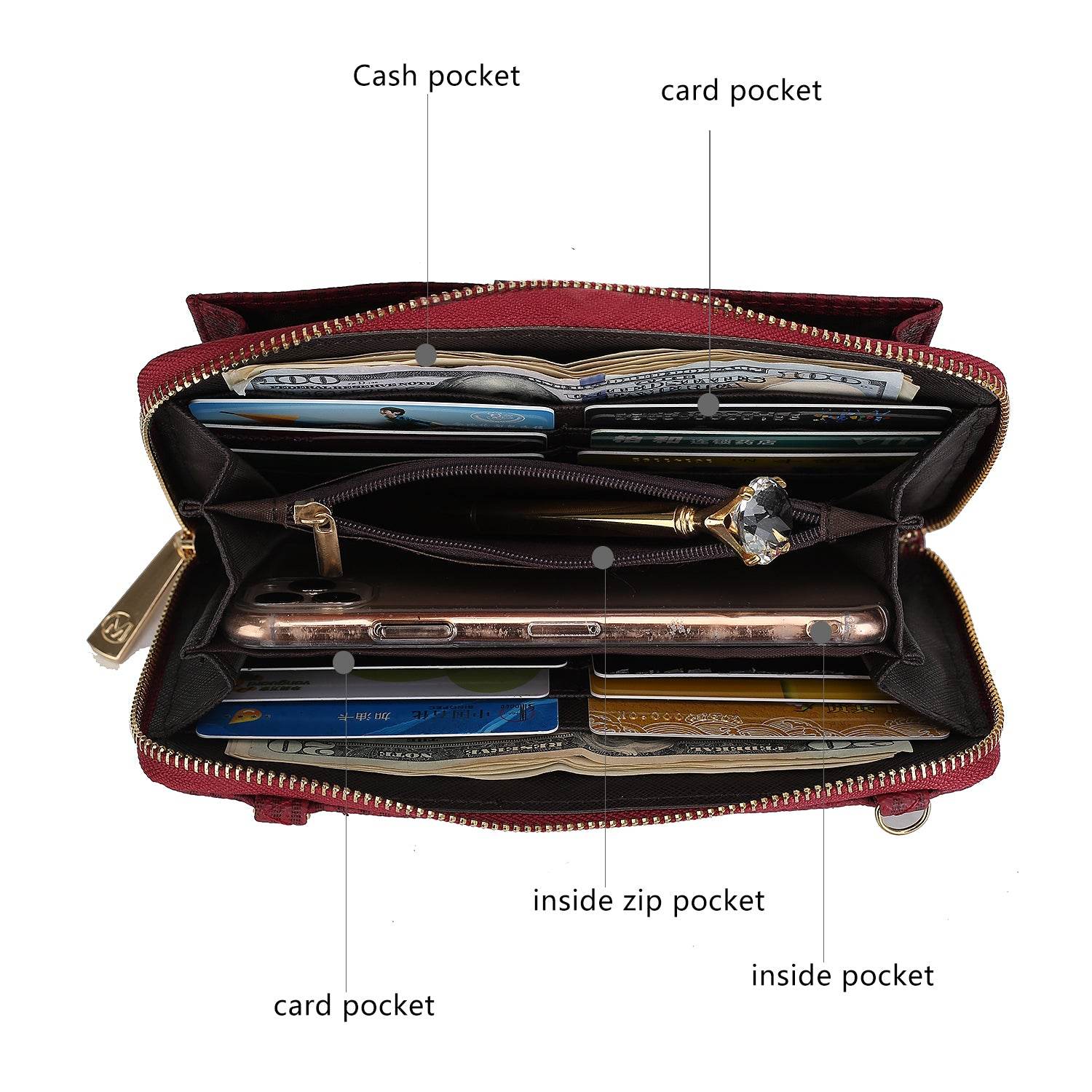 Olga Smartphone and Wallet Convertible Crossbody Bag - Dressect